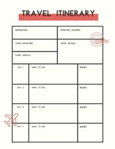 An image of a printable travel itinerary page with room for destination, flight and hotel information, expected weather, things to do, and budget.