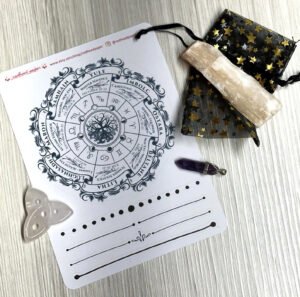 A photo of a sticker with the pagan wheel of the year, a triquetra,  and several crystals
