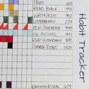 Habit Tracker created by Redhead Paper on Etsy